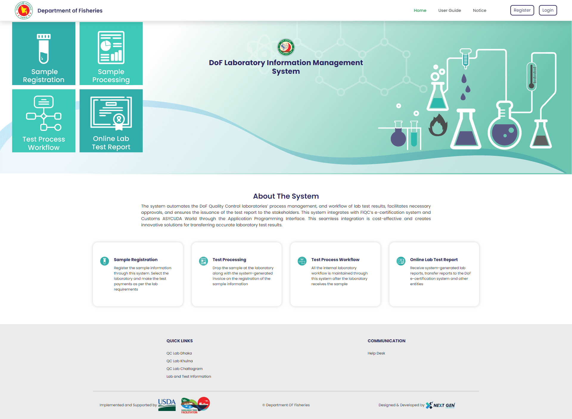 LIMS — test dashboard