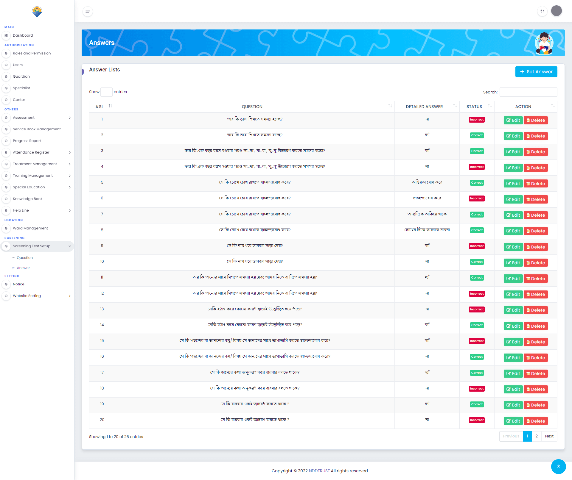 NDDPT — content pages
